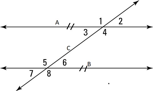 Transversal Line Example
