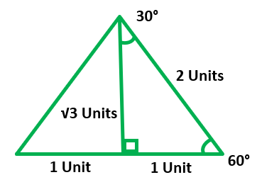 Special Triangle with angles of 60°, 30°, and 90°.