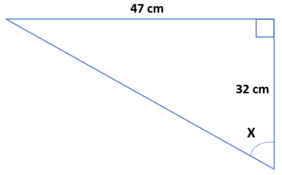 Right triangle with an opposite length of 47cm and adjacent length of 32cm.