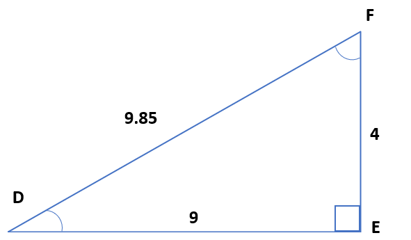 Right Triangle with an opposite length of 9, adjacent length of 4, and hypotenuse of 9.85.