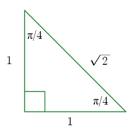 Special Triangle with angles of 45°, 45°, and 90°.